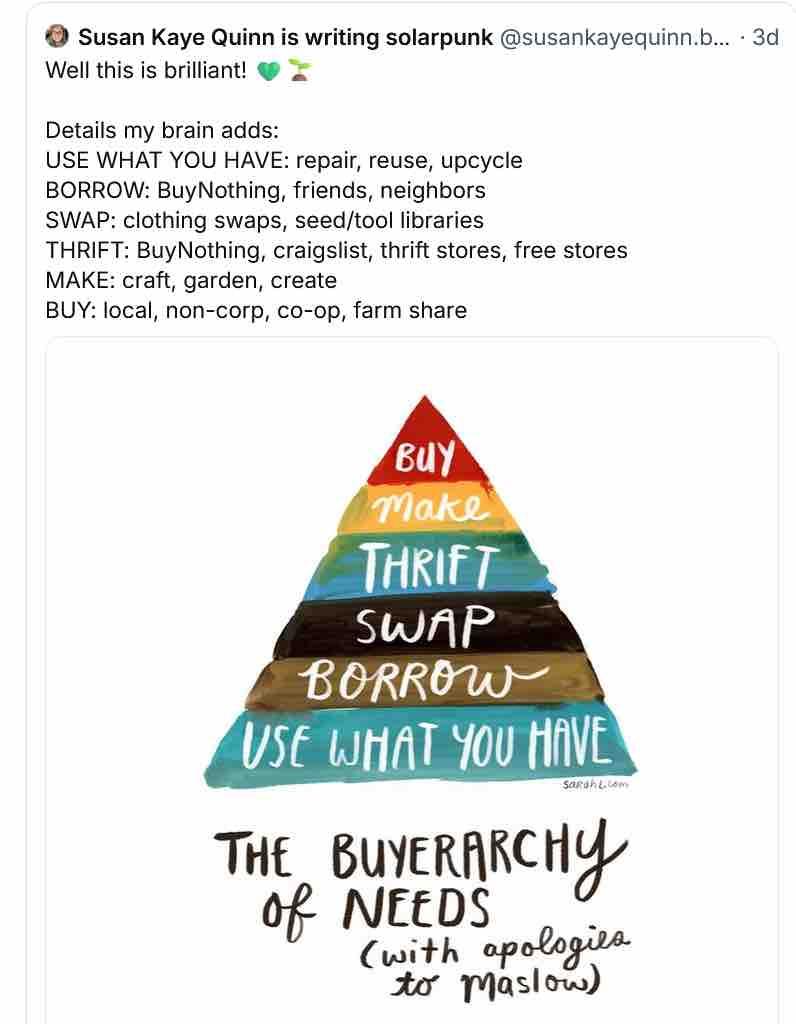 Susan Kaye Quinn is writing solarpunk @susankayequinn.bsky.social
Well this is brilliant! 💚🌱
Details my brain adds:
USE WHAT YOU HAVE: repair, reuse, upcycle
BORROW: BuyNothing, friends, neighbors
SWAP: clothing swaps, seed/tool libraries
THRIFT: BuyNothing, craigslist, thrift stores, free stores
MAKE: craft, garden, create
BUY: local, non-corp, co-op, farm shareThe Buyerarchy of Needs (with apologies to Maslow) by sarah lazarovic
Colorful pyramid like Maslow's with the following layers, bottom to top, going from largest to smallest (in quantity):
Bottom
Use what you have
Borrow
Swap
Thrift
Make
Buy
Top
