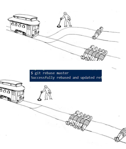 Posted media