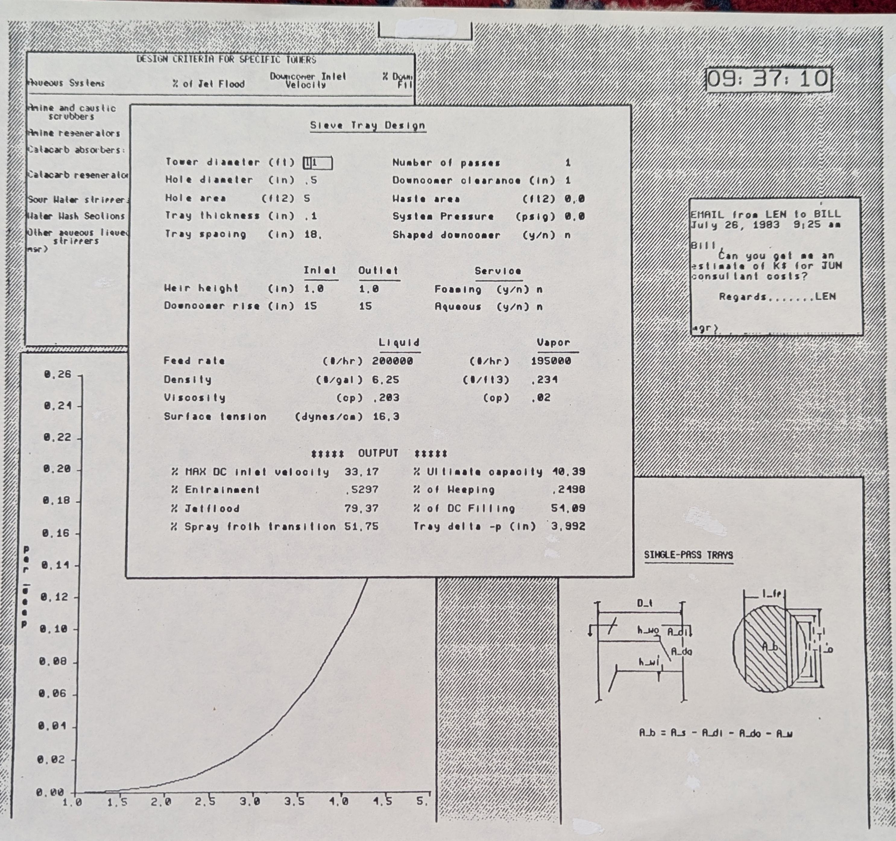 Screen shot of the MGR window system from July, 1983 Screen shot of the MGR window system from July, 1983