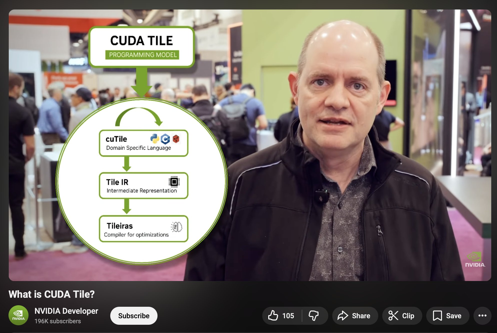 youtube video from "NVIDIA Developer" titled "What is CUDA Tile?" where they show a compilation pipeline. the upper stage, "Domain Specific Language", includes logos for three languages (Python, C++ and Rust) but for Rust they used the wrong one (the game)