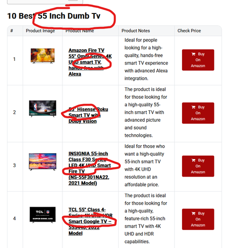 Posted media