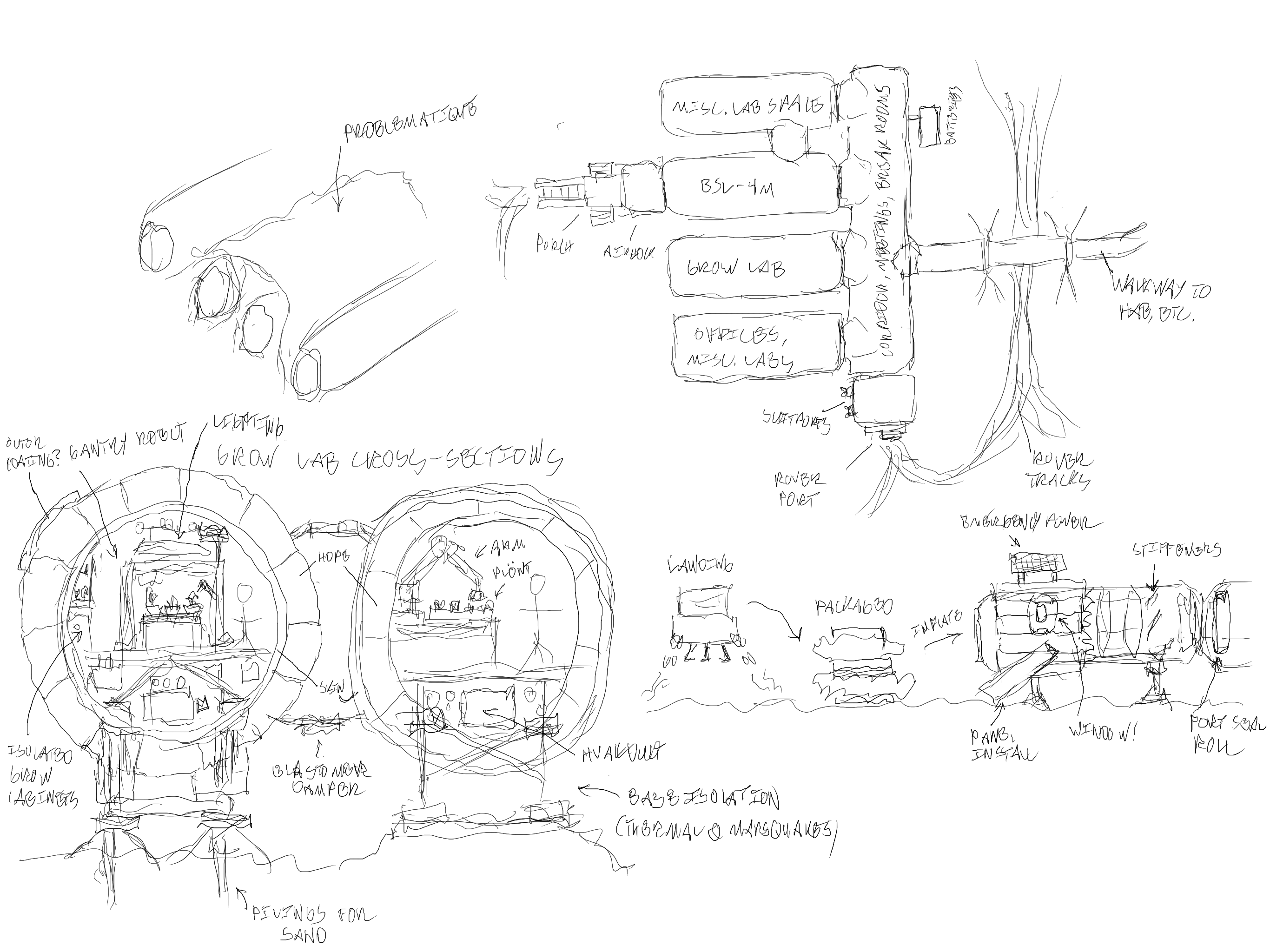 A series of sketches showing the mars base lab module. One shows a way to cover the sub-modules with regolith. Another shows a top down view of the whole lab, with four lab modules branching off from a connecting corridor. A thin walking tube stretches to the right over a rover track. Two airlocks are attached to the lab modules. Another sketch shows two cutaways of the plat growth module, one with a gantry-style robot servicing plant trays with walking corridors on either side, and the other with a robot arm and a single corridor. The vibration-isolating supporting structure is also visible underneath the modules. The final sketch shows how the modules can be landed on the surface, unpacked, inflated, and fitted out with radiation protection and stiffening rings without exposing the inside to dangerous mars dust.