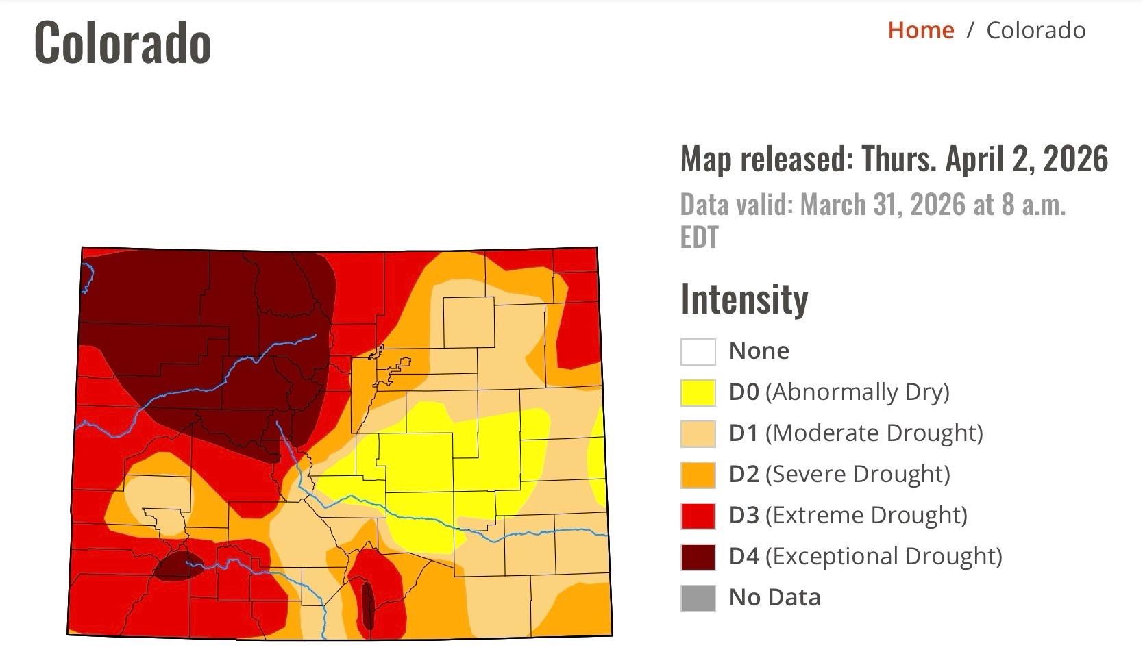 A map of Colorado from US Drought Monitor released on April 2, showing the distribution of drought conditions across the state. All counties in Colorado are experiencing some level of drought from D0, Abnormally Dry, to D4, Exceptional Drought. There is no spot on the map experiencing None. The most intense drought conditions are in the northwest quadrant of the state, which is mostly in D4, Exceptional Drought conditions.